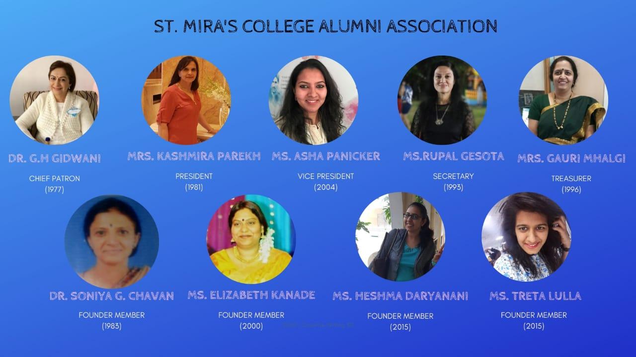 Registered Members of Alumni Association